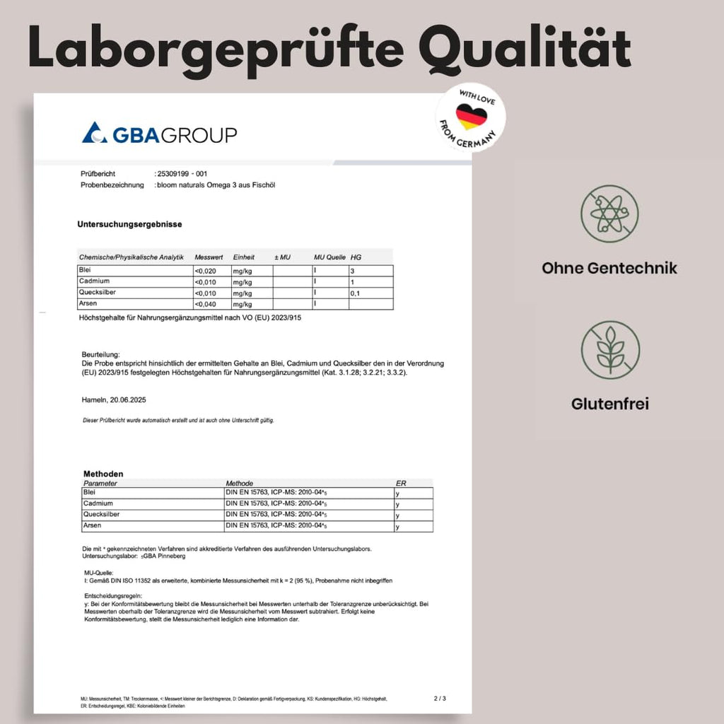 Omega 3 2000mg Kapseln - 300 Stück - Premium Fischöl