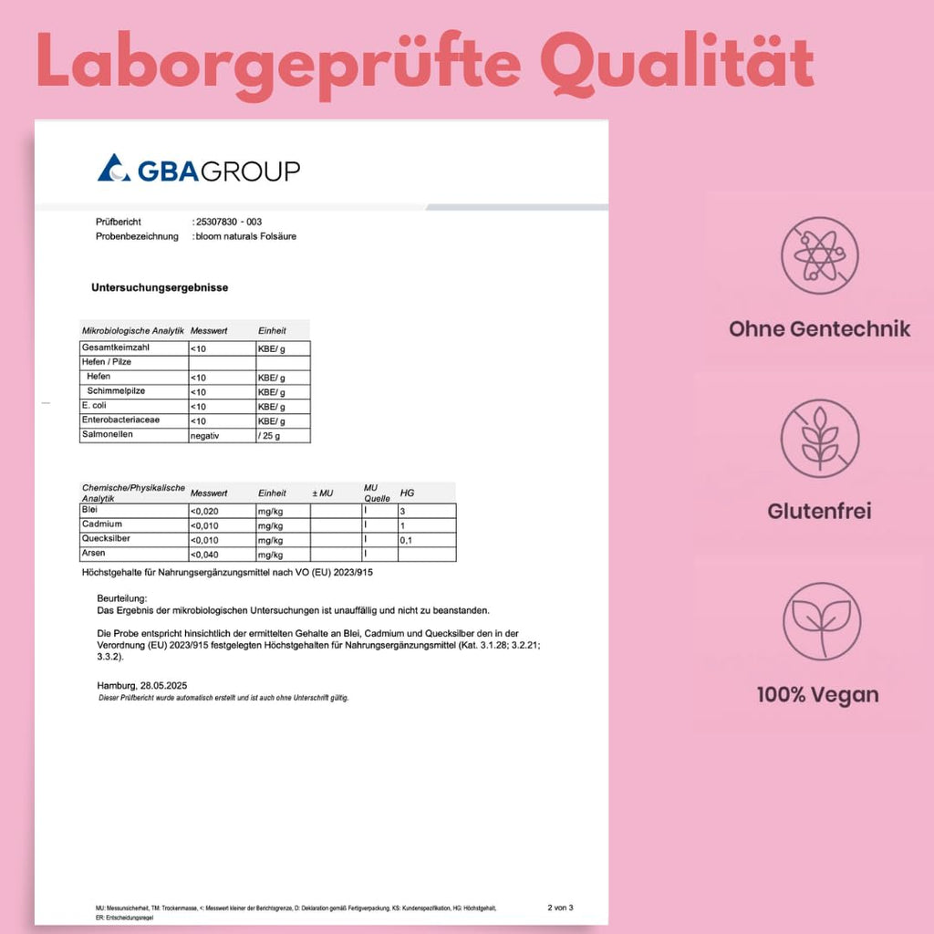 Bioaktive Folsäure 400µg - 400 Tabletten, vegan & hochdosiert