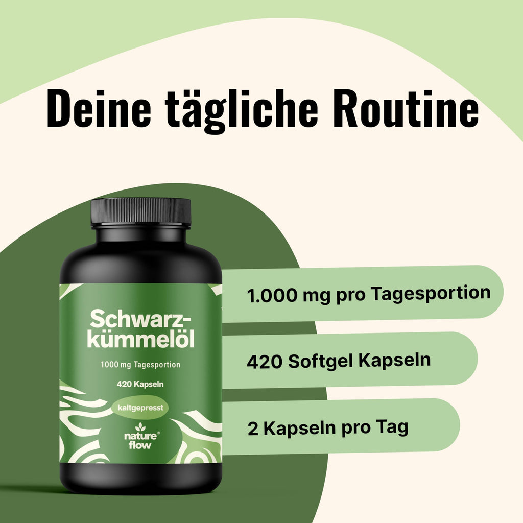 Schwarzkümmelöl Kapseln Hochdosiert – 420 Softgel Kapseln – 1.000 mg Tagesportio Bild 3