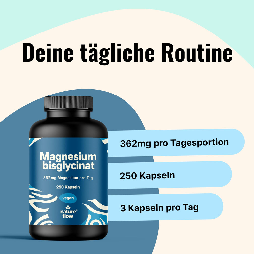 Magnesium Bisglycinat Hochdosiert - 250 Kapseln - 362 mg Magnesium Glycinat pro  Bild 3