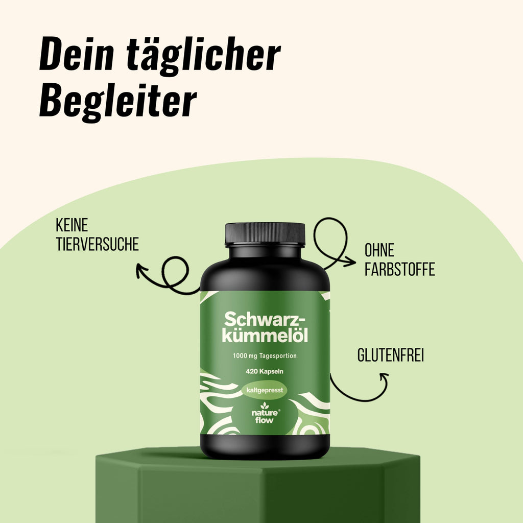 Schwarzkümmelöl Kapseln Hochdosiert – 420 Softgel Kapseln – 1.000 mg Tagesportio Bild 2