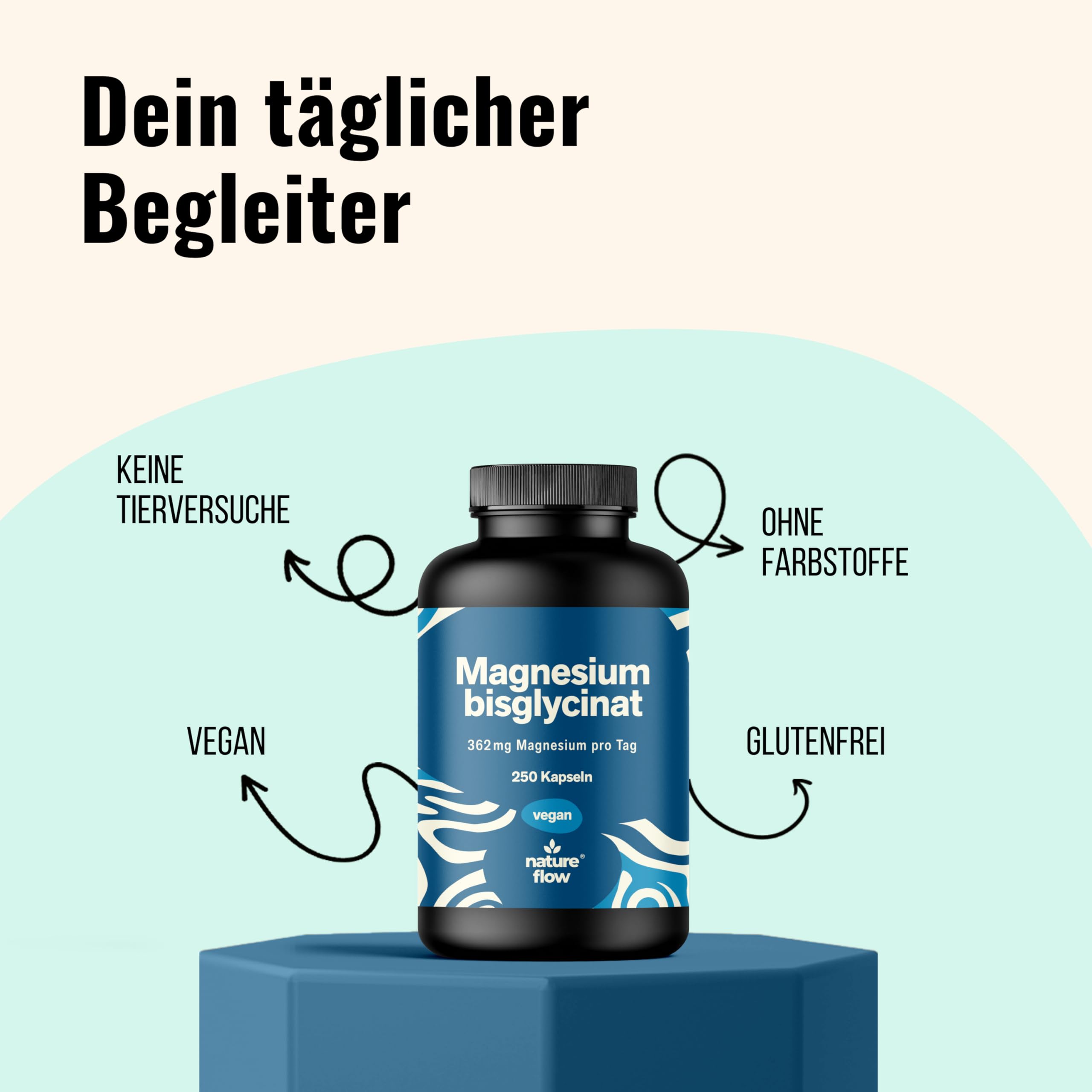 Magnesium Bisglycinat Hochdosiert - 250 Kapseln - 362 mg Magnesium Glycinat pro  Bild 2