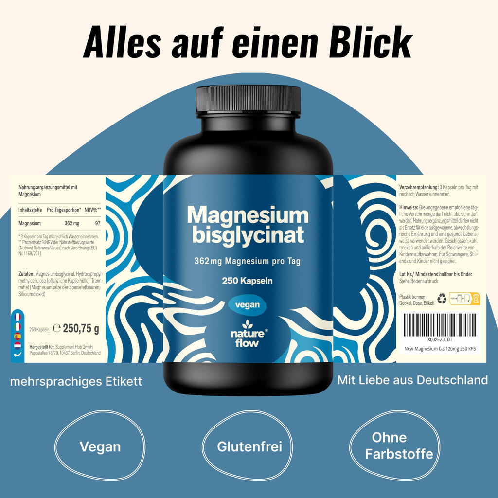 Magnesium Bisglycinat Hochdosiert - 250 Kapseln - 362 mg Magnesium Glycinat pro  Bild 5