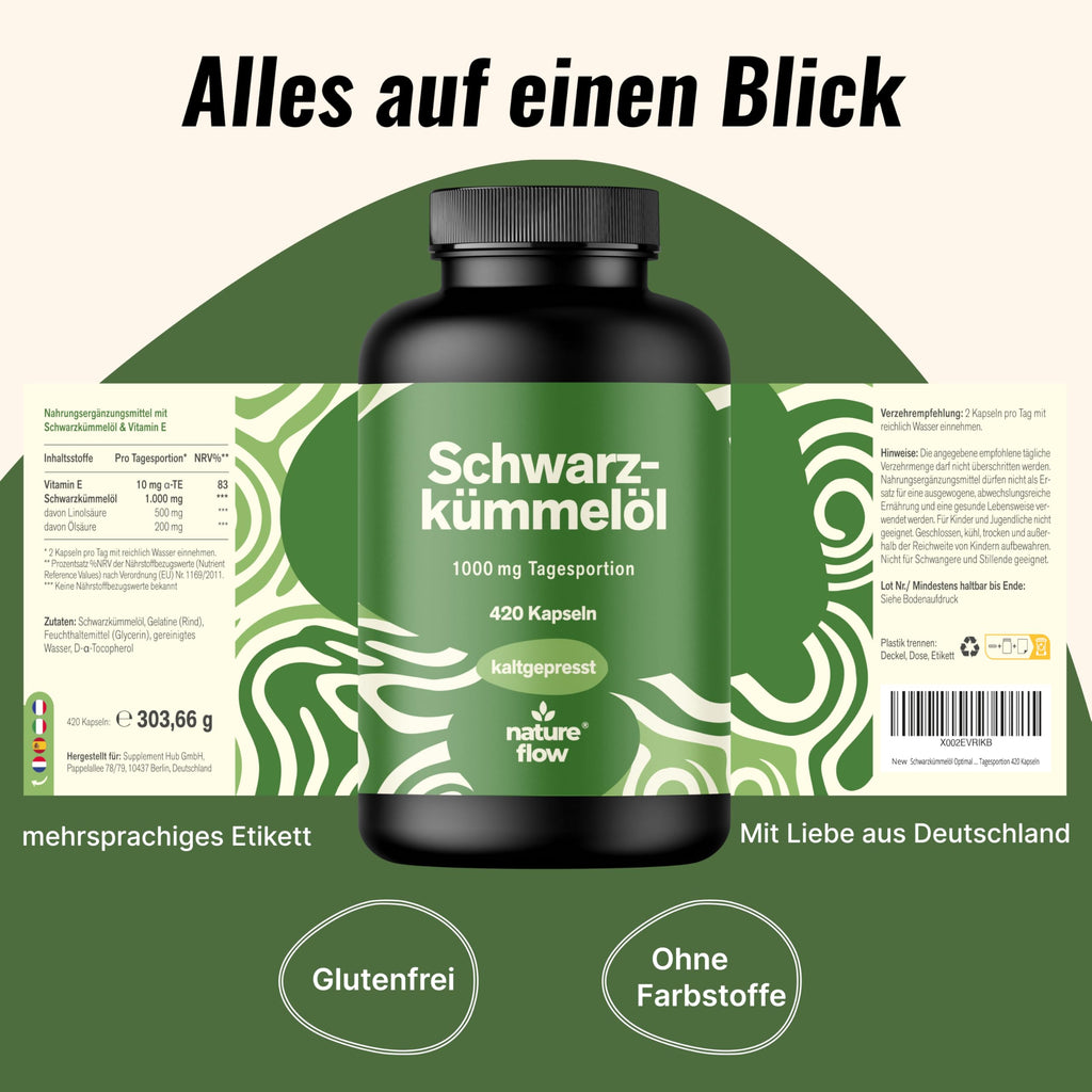 Schwarzkümmelöl Kapseln Hochdosiert – 420 Softgel Kapseln – 1.000 mg Tagesportio Bild 5
