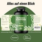 Schwarzkümmelöl Kapseln Hochdosiert – 420 Softgel Kapseln – 1.000 mg Tagesportio Bild 5